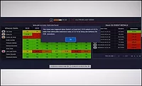 boiler solutions digital intelligence