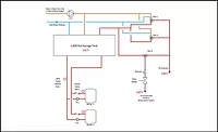 Simplified schematic of the DHW system.