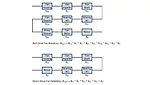 Belt drive vs. direct drive fan reliability