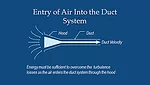 Hood entry loss