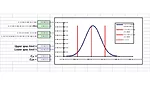 spec limit graph