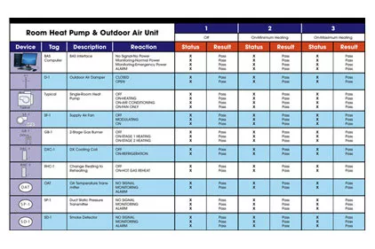 B2B, room heat pump