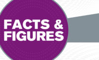 Facts + Figures - The NEWS - ACHR