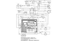 Thermostat troubleshooting