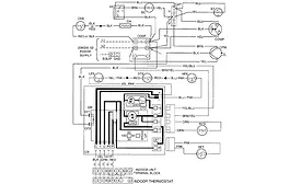 Thermostat troubleshooting