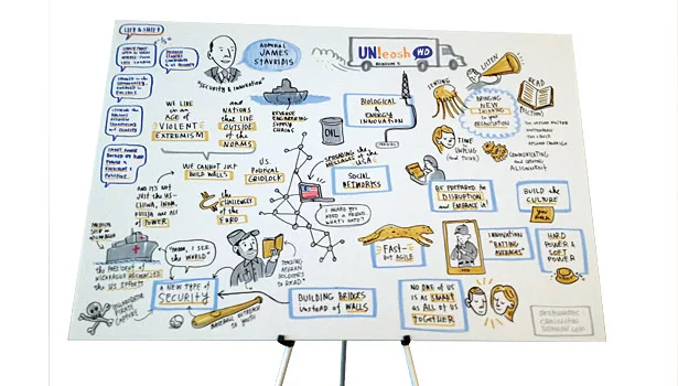 These visual notes were drawn live to summarize each session.