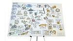 These visual notes were drawn live to summarize each session.