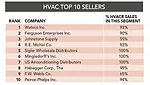 13_SmallChart-Top50_1.jpg