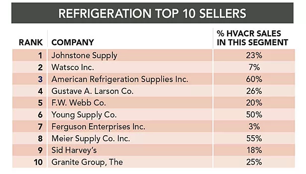 13_SmallChart-Top50_3.jpg