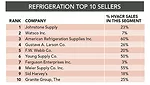 13_SmallChart-Top50_3.jpg