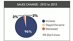 13_SmallChart-Top50_4.jpg
