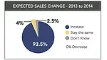 13_SmallChart-Top50_5.jpg