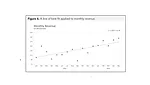 Making Better Decisions with Business Forecasting