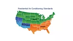 Residential a/c standard