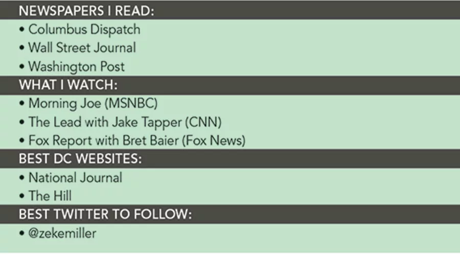newspapers to read and TV shows to watch