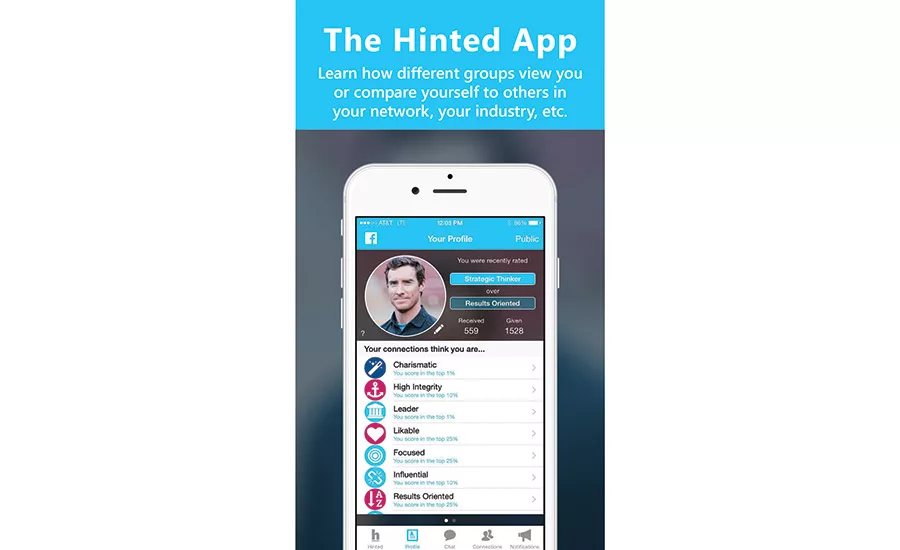 Hinted website