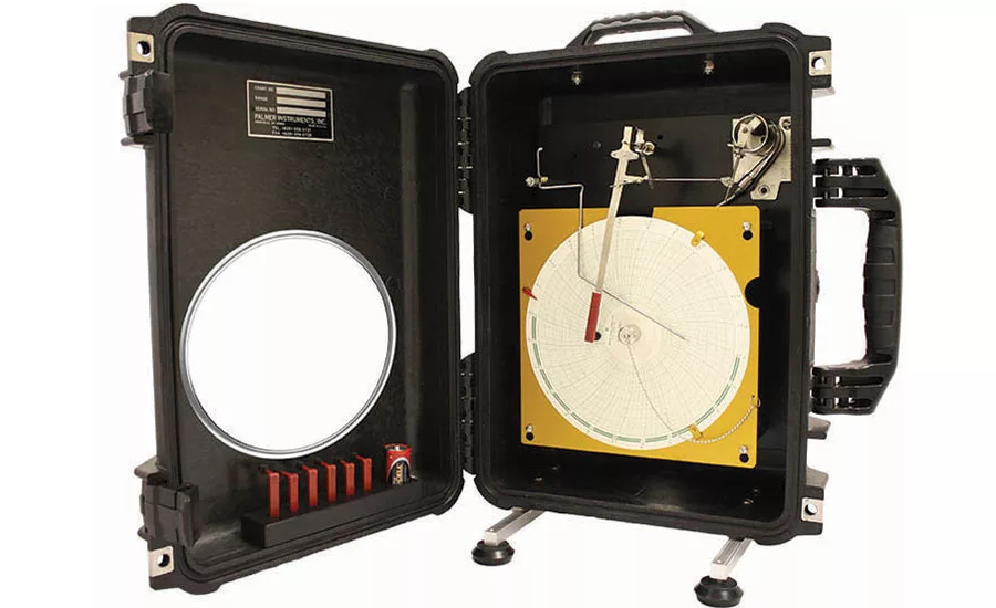 HVAC Product Roundup December 2015