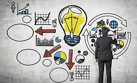 Analyze, Adopt, Adapt and Profit 