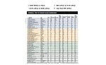 Top 50 HVACR Distributors 2016