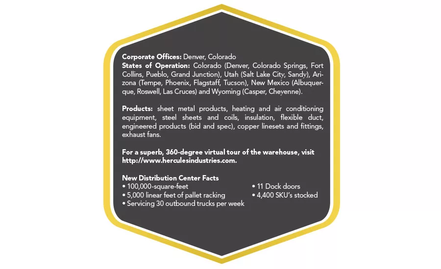 Hercules Warehouse Facts
