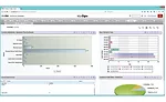 DC Supply Chain Fig 2