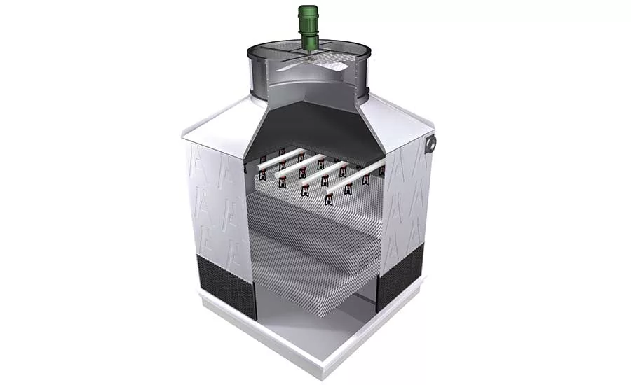 Fluid Cooler