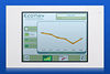 The EcoView Commercial energy management system