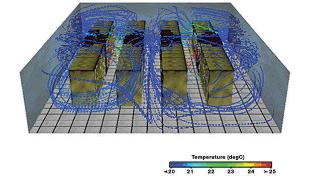 Figure 1: Airflow Pattern in Data Center.