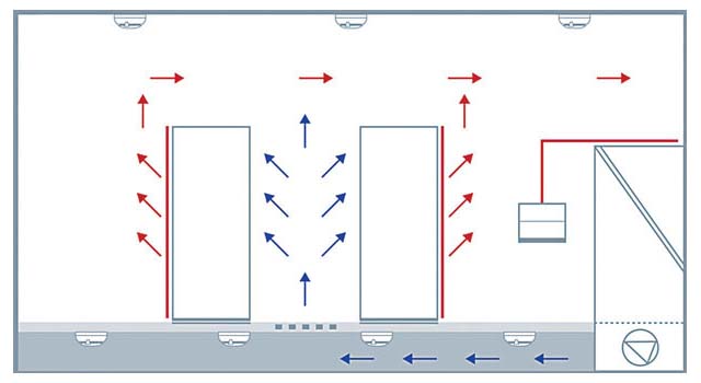 Figure 4: Spot Detectors.