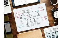 Planning
