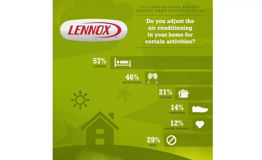 Essc survey infographics 05