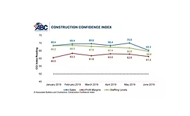 Abc construction confidence in june