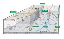 Cam v systems graphic