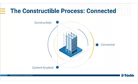 Trimble connect screenshot