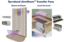 Tjernlund aireshare photo